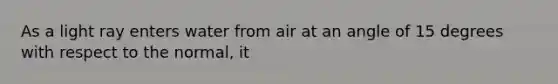 As a light ray enters water from air at an angle of 15 degrees with respect to the normal, it