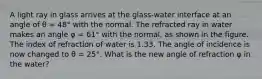 A light ray in glass arrives at the glass-water interface at an angle of θ = 48° with the normal. The refracted ray in water makes an angle φ = 61° with the normal, as shown in the figure. The index of refraction of water is 1.33. The angle of incidence is now changed to θ = 25°. What is the new angle of refraction φ in the water?