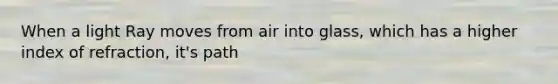 When a light Ray moves from air into glass, which has a higher index of refraction, it's path