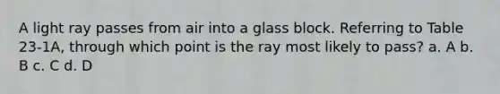 A light ray passes from air into a glass block. Referring to Table 23-1A, through which point is the ray most likely to pass? a. A b. B c. C d. D