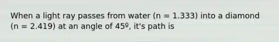 When a light ray passes from water (n = 1.333) into a diamond (n = 2.419) at an angle of 45º, it's path is