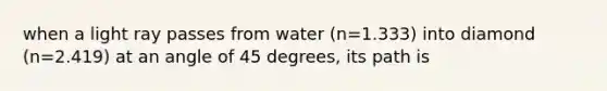 when a light ray passes from water (n=1.333) into diamond (n=2.419) at an angle of 45 degrees, its path is