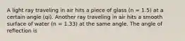 A light ray traveling in air hits a piece of glass (n = 1.5) at a certain angle (qi). Another ray traveling in air hits a smooth surface of water (n = 1.33) at the same angle. The angle of reflection is