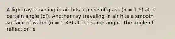 A light ray traveling in air hits a piece of glass (n = 1.5) at a certain angle (qi). Another ray traveling in air hits a smooth surface of water (n = 1.33) at the same angle. The angle of reflection is