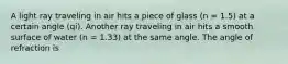 A light ray traveling in air hits a piece of glass (n = 1.5) at a certain angle (qi). Another ray traveling in air hits a smooth surface of water (n = 1.33) at the same angle. The angle of refraction is