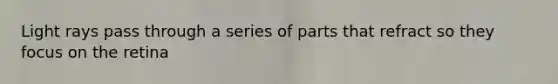 Light rays pass through a series of parts that refract so they focus on the retina