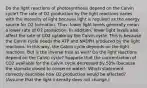 Do the light reactions of photosynthesis depend on the Calvin cycle? The rate of O2 production by the light reactions varies with the intensity of light because light is required as the energy source for O2 formation. Thus, lower light levels generally mean a lower rate of O2 production. In addition, lower light levels also affect the rate of CO2 uptake by the Calvin cycle. This is because the Calvin cycle needs the ATP and NADPH produced by the light reactions. In this way, the Calvin cycle depends on the light reactions. But is the inverse true as well? Do the light reactions depend on the Calvin cycle? Suppose that the concentration of CO2 available for the Calvin cycle decreased by 50% (because the stomata closed to conserve water). Which statement correctly describes how O2 production would be affected? (Assume that the light intensity does not change.)