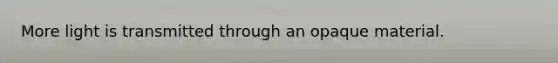 More light is transmitted through an opaque material.