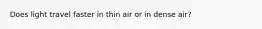 Does light travel faster in thin air or in dense air?