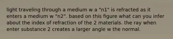 light traveling through a medium w a "n1" is refracted as it enters a medium w "n2". based on this figure what can you infer about the index of refraction of the 2 materials. the ray when enter substance 2 creates a larger angle w the normal.