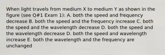 When light travels from medium X to medium Y as shown in the figure (see Q#1 Exam 1): A. both the speed and frequency decrease B. both the speed and the frequency increase C. both the speed and the wavelength decrease D. both the speed and the wavelength decrease D. both the speed and wavelength increase E. both the wavelength and the frequency are unchanged