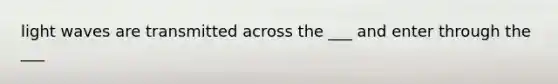 light waves are transmitted across the ___ and enter through the ___