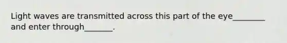 Light waves are transmitted across this part of the eye________ and enter through_______.