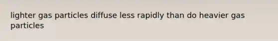 lighter gas particles diffuse less rapidly than do heavier gas particles