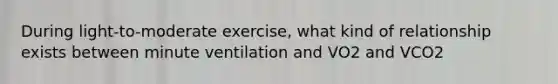 During light-to-moderate exercise, what kind of relationship exists between minute ventilation and VO2 and VCO2