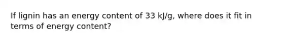 If lignin has an energy content of 33 kJ/g, where does it fit in terms of energy content?