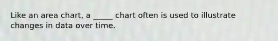 Like an area chart, a _____ chart often is used to illustrate changes in data over time.