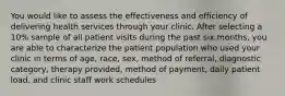 You would like to assess the effectiveness and efficiency of delivering health services through your clinic. After selecting a 10% sample of all patient visits during the past six months, you are able to characterize the patient population who used your clinic in terms of age, race, sex, method of referral, diagnostic category, therapy provided, method of payment, daily patient load, and clinic staff work schedules