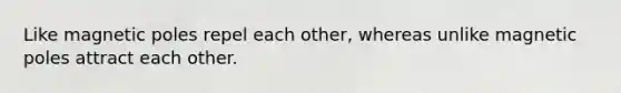 Like magnetic poles repel each other, whereas unlike magnetic poles attract each other.