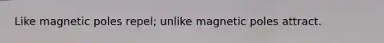 Like magnetic poles repel; unlike magnetic poles attract.