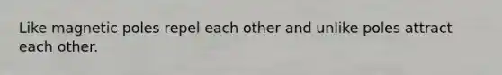 Like magnetic poles repel each other and unlike poles attract each other.
