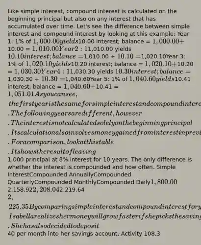 Like <a href='https://www.questionai.com/knowledge/k33NHJ8P62-simple-interest' class='anchor-knowledge'>simple interest</a>, <a href='https://www.questionai.com/knowledge/k07TQ6sK1u-compound-interest' class='anchor-knowledge'>compound interest</a> is calculated on the beginning principal but also on any interest that has accumulated over time. Let's see the difference between simple interest and compound interest by looking at this example: Year 1: 1% of 1,000.00 yields10.00 interest; balance = 1,000.00 +10.00 = 1,010.00Year 2: 1% of1,010.00 yields 10.10 interest; balance =1,010.00 + 10.10 =1,020.10Year 3: 1% of 1,020.10 yields10.20 interest; balance = 1,020.10 +10.20 = 1,030.30Year 4: 1% of1,030.30 yields 10.30 interest; balance =1,030.30 + 10.30 =1,040.60Year 5: 1% of 1,040.60 yields10.41 interest; balance = 1,040.60 +10.41 = 1,051.01 As you can see, the first year is the same for simple interest and compound interest. The following years are different, however. The interest is not calculated solely on the beginning principal. Its calculation also involves money gained from interest in previous years. For a comparison, look at this table. It shows the result of leaving1,000 principal at 8% interest for 10 years. The only difference is whether the interest is compounded and how often. Simple InterestCompounded AnnuallyCompounded QuarterlyCompounded MonthlyCompounded Daily1,800.002,158.922,208.042,219.642,225.35 By comparing simple interest and compound interest for years two through five, Isabella realizes her money will grow faster if she picks the savings account with compound interest. She has also decided to deposit40 per month into her savings account. Activity 108.3