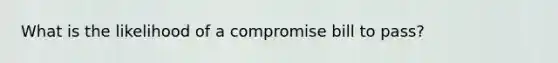 What is the likelihood of a compromise bill to pass?