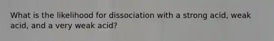 What is the likelihood for dissociation with a strong acid, weak acid, and a very weak acid?