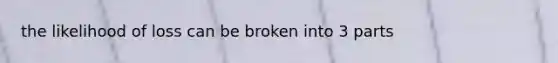 the likelihood of loss can be broken into 3 parts