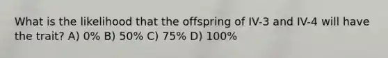 What is the likelihood that the offspring of IV-3 and IV-4 will have the trait? A) 0% B) 50% C) 75% D) 100%