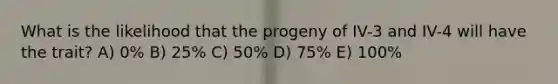 What is the likelihood that the progeny of IV-3 and IV-4 will have the trait? A) 0% B) 25% C) 50% D) 75% E) 100%