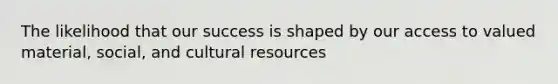 The likelihood that our success is shaped by our access to valued material, social, and cultural resources