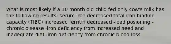 what is most likely if a 10 month old child fed only cow's milk has the folllowing results: serum iron decreased total iron binding capacity (TIBC) increased ferritin decreased -lead posioning -chronic disease -iron deficiency from increased need and inadequate diet -iron deficiency from chronic blood loss