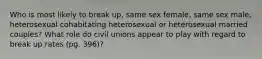 Who is most likely to break up, same sex female, same sex male, heterosexual cohabitating heterosexual or heterosexual married couples? What role do civil unions appear to play with regard to break up rates (pg. 396)?