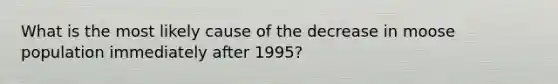 What is the most likely cause of the decrease in moose population immediately after 1995?