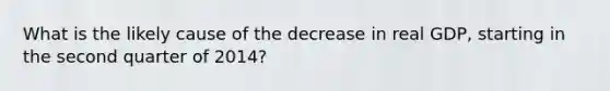 What is the likely cause of the decrease in real GDP, starting in the second quarter of 2014?