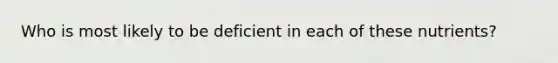 Who is most likely to be deficient in each of these nutrients?