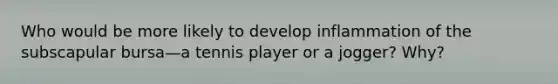 Who would be more likely to develop inflammation of the subscapular bursa—a tennis player or a jogger? Why?