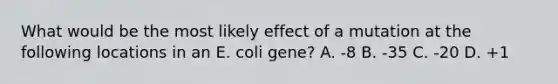 What would be the most likely effect of a mutation at the following locations in an E. coli gene? A. -8 B. -35 C. -20 D. +1