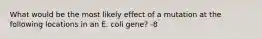 What would be the most likely effect of a mutation at the following locations in an E. coli gene? -8