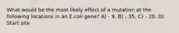 What would be the most likely effect of a mutation at the following locations in an E.coli gene? A) - 9, B) - 35, C) - 20, D) Start site