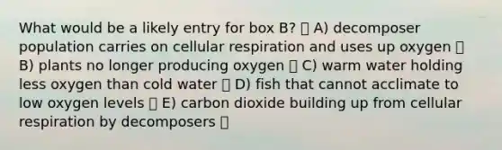 What would be a likely entry for box B? A) decomposer population carries on cellular respiration and uses up oxygen B) plants no longer producing oxygen C) warm water holding less oxygen than cold water D) fish that cannot acclimate to low oxygen levels E) carbon dioxide building up from cellular respiration by decomposers