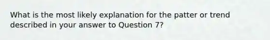 What is the most likely explanation for the patter or trend described in your answer to Question 7?