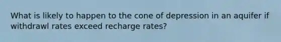 What is likely to happen to the cone of depression in an aquifer if withdrawl rates exceed recharge rates?