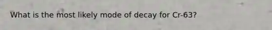 What is the most likely mode of decay for Cr-63?