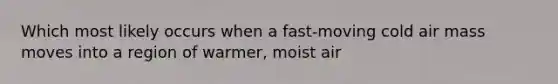 Which most likely occurs when a fast-moving cold air mass moves into a region of warmer, moist air