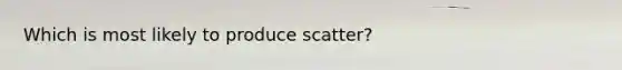 Which is most likely to produce scatter?