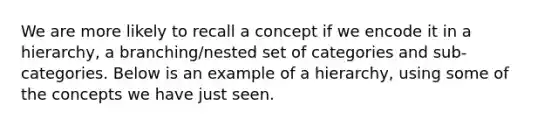 We are more likely to recall a concept if we encode it in a hierarchy, a branching/nested set of categories and sub-categories. Below is an example of a hierarchy, using some of the concepts we have just seen.