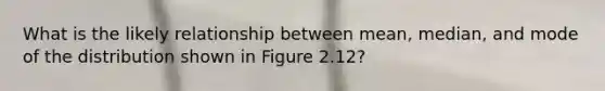 What is the likely relationship between mean, median, and mode of the distribution shown in Figure 2.12?