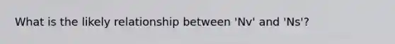 What is the likely relationship between 'Nv' and 'Ns'?